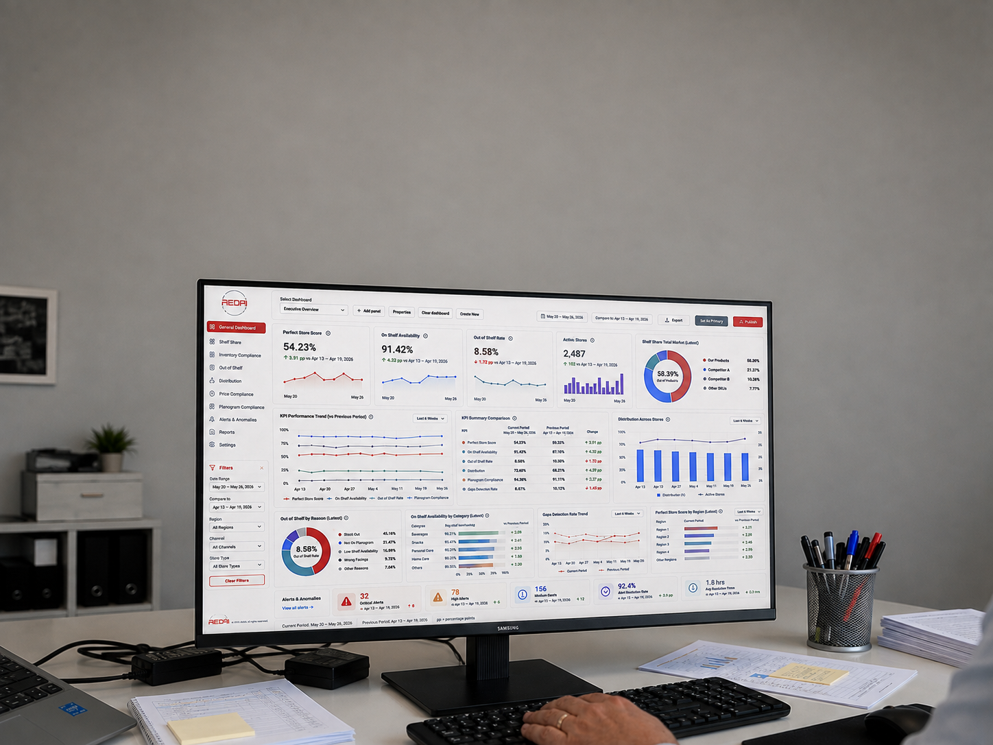 REDAI dashboard on a desktop monitor